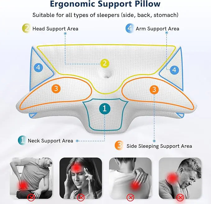 SpineAlign Ergonomic Pillow